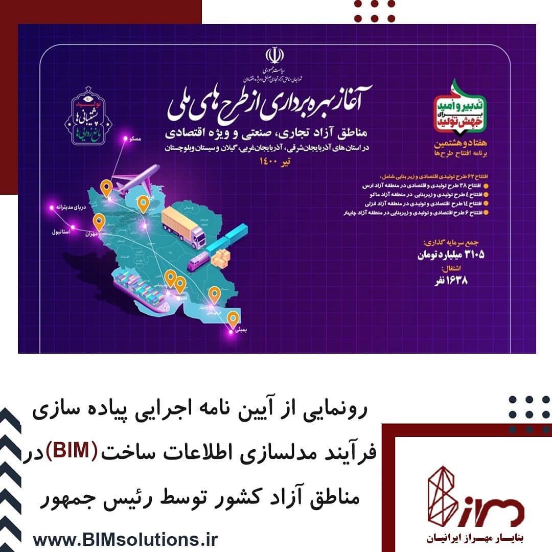 رونمایی از آئین نامه اجرایی پیاده سازی فرآیند مدلسازی اطلاعات ساخت (BIM) در مناطق آزاد تجاری کشور توسط رئیس جمهور